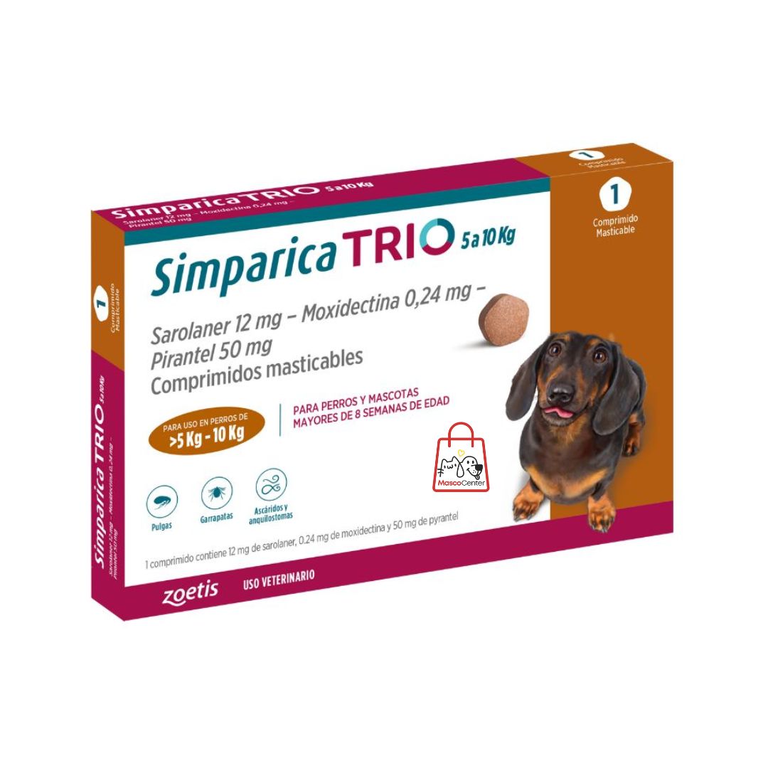 SIMPARICA TRIO